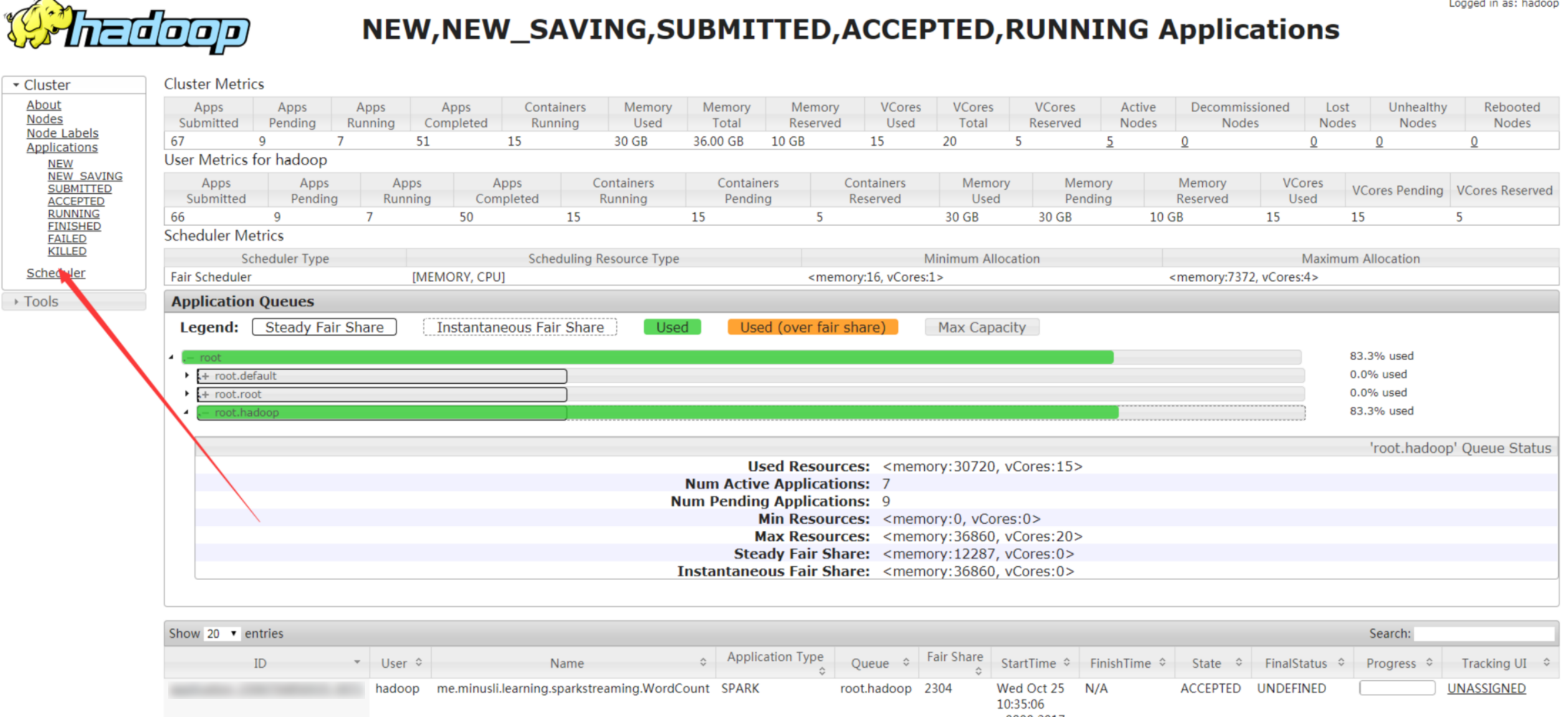 弹性 MapReduce YARN 任务队列管理EMR 开发指南文档中心腾讯云
