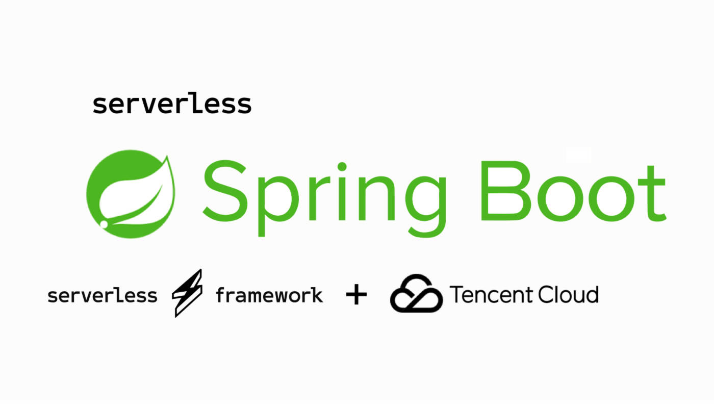 输入几行代码，轻松迁移 SpringBoot 应用上云