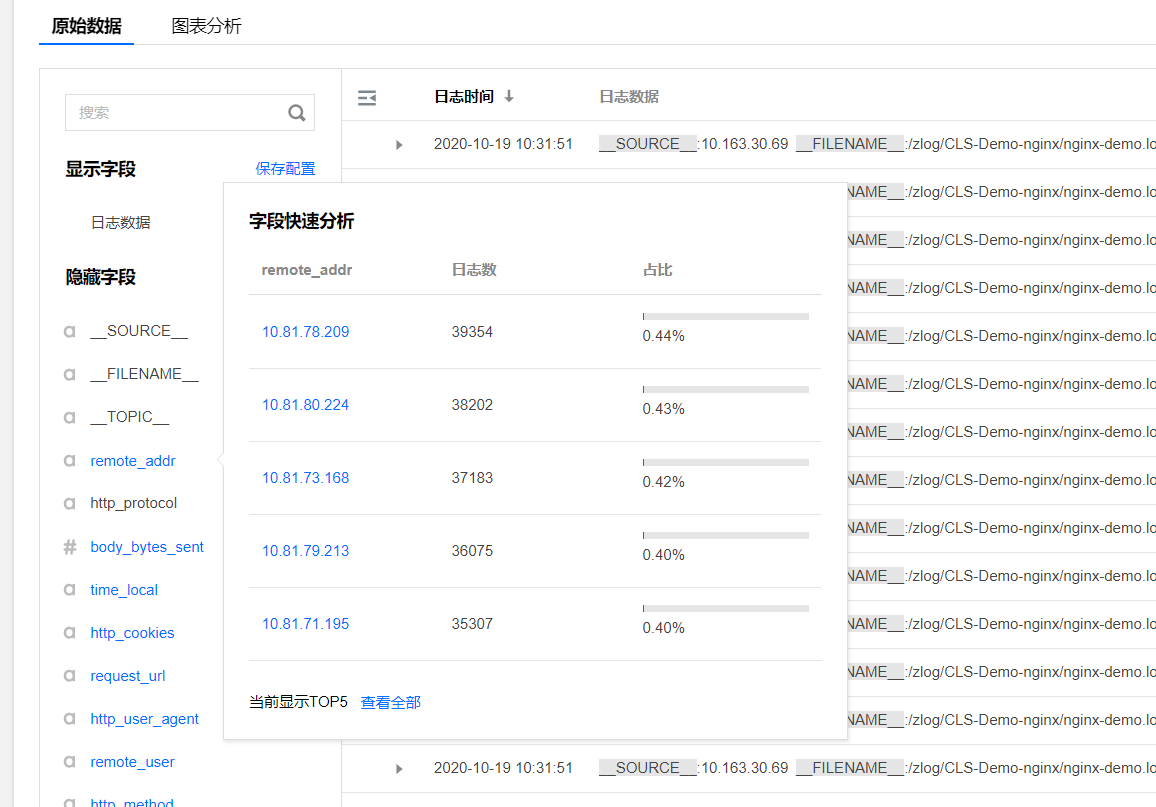 查看字段统计结果