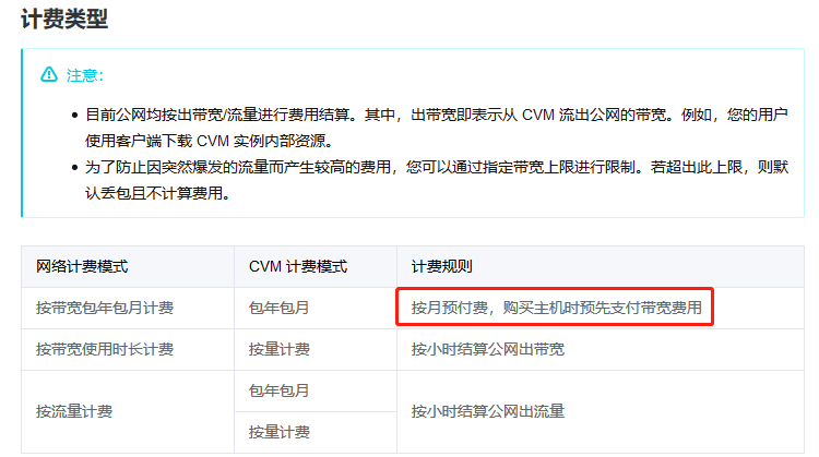 云服务器公网计费模式- 购买指南- 文档中心- 腾讯云
