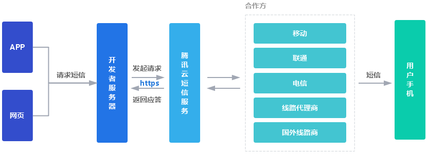 www.ksyuwei.cn www.ksyuwei.cn