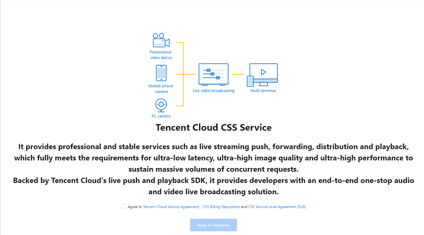 Tencent Cloud Organization