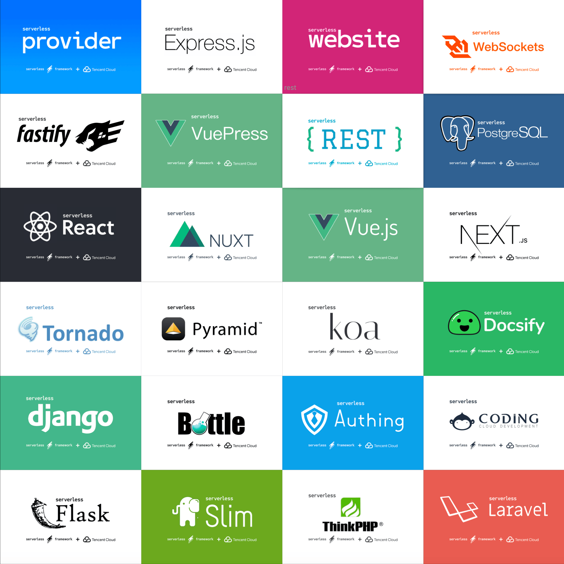 Serverless Components Tencent