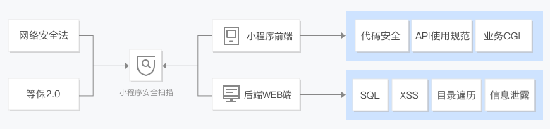 www.ksyuwei.cn