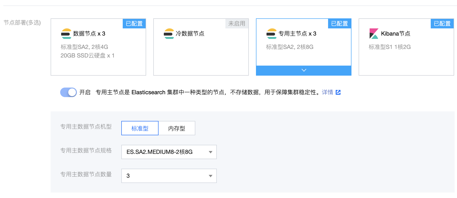 腾讯云集群多可用区部署 – 腾讯云教程