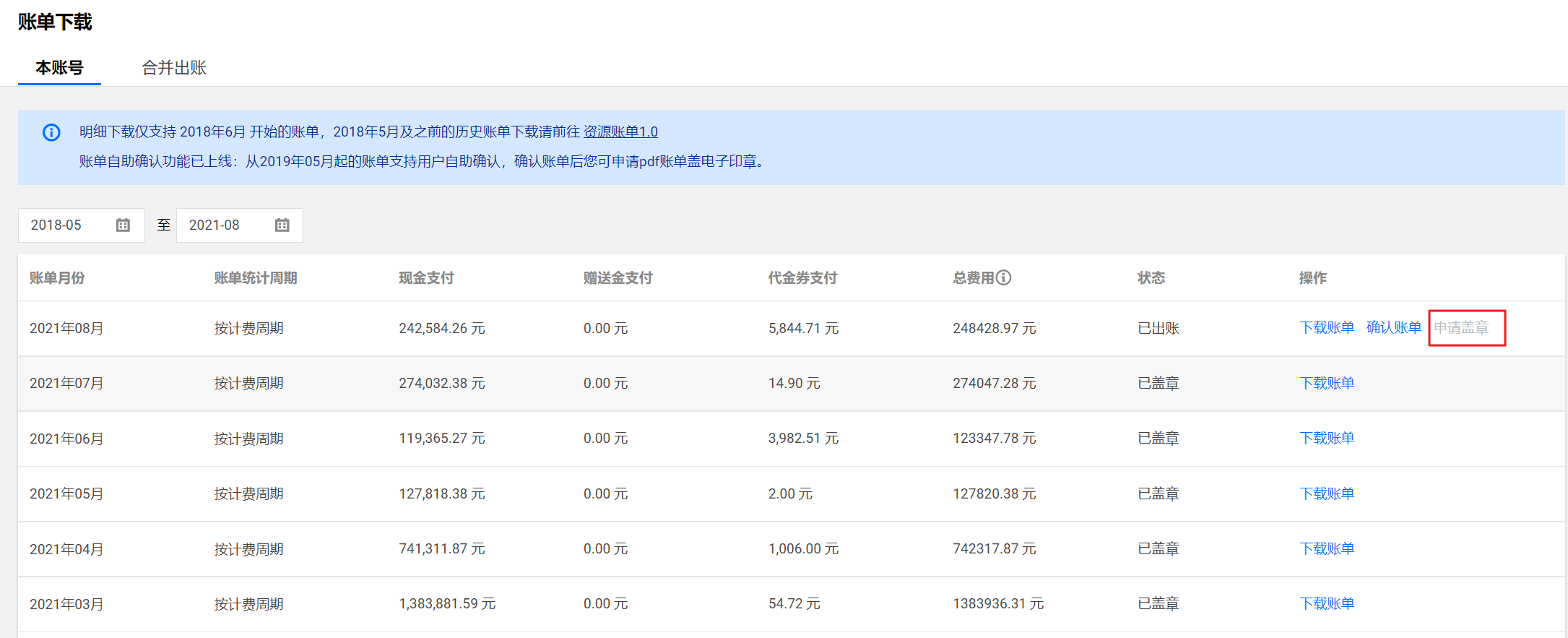 由於賬單確認為財務敏感操作,因此需要通過您騰訊雲賬號所綁定的手 