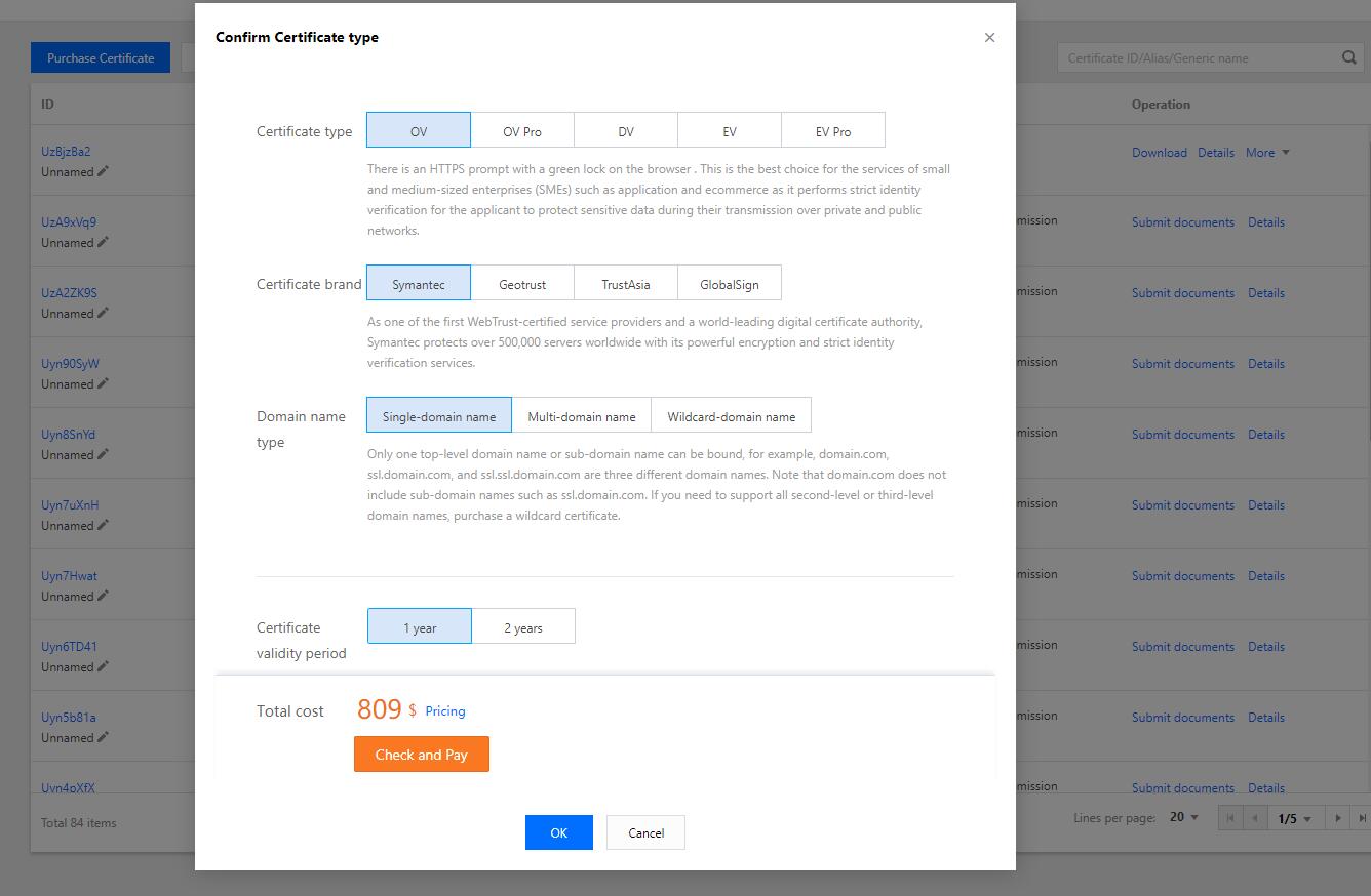 A List Of Affordable Ssl Certificate Providers 2016